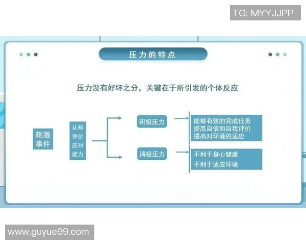 心理素质训练与个人成长:提升抗压能力与情绪管理的综合方法与实践 心理素质训练与个人成长:提升抗压能力与情绪管理的综合方法与实践