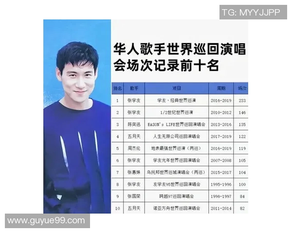 北京篮球队速度领跑最新TOP10榜单揭晓引发热议