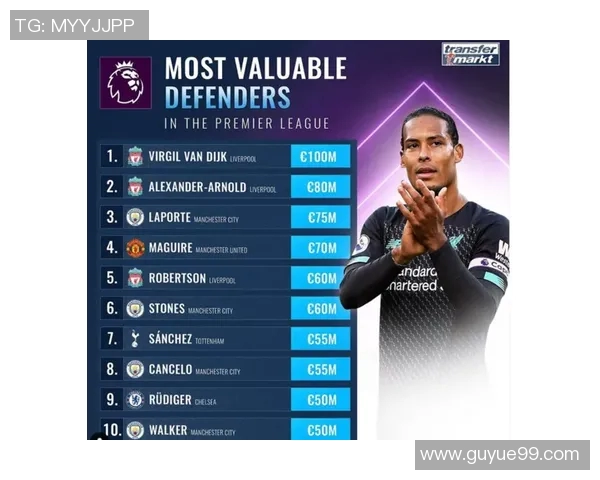 实况足球游戏中英超球队队名对照表及联赛真实感分析