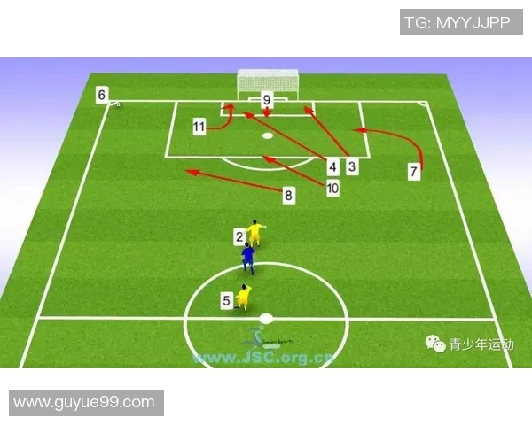 北京足球队中路突破战术解析与未来发展展望