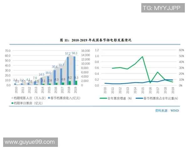 水温对游泳体验的影响分析与优化建议 水温对游泳体验的影响分析与优化建议